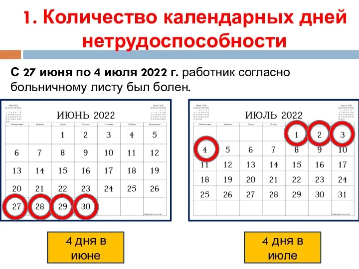 1. Количество календарных дней нетрудоспособности С 27 июня по 4 июля 2022