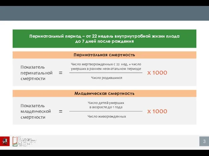 Перинатальный период – от 22 недель внутриутробной жизни плода до 7 дней