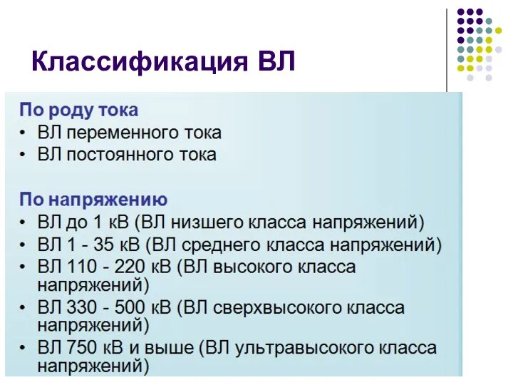 Классификация ВЛ