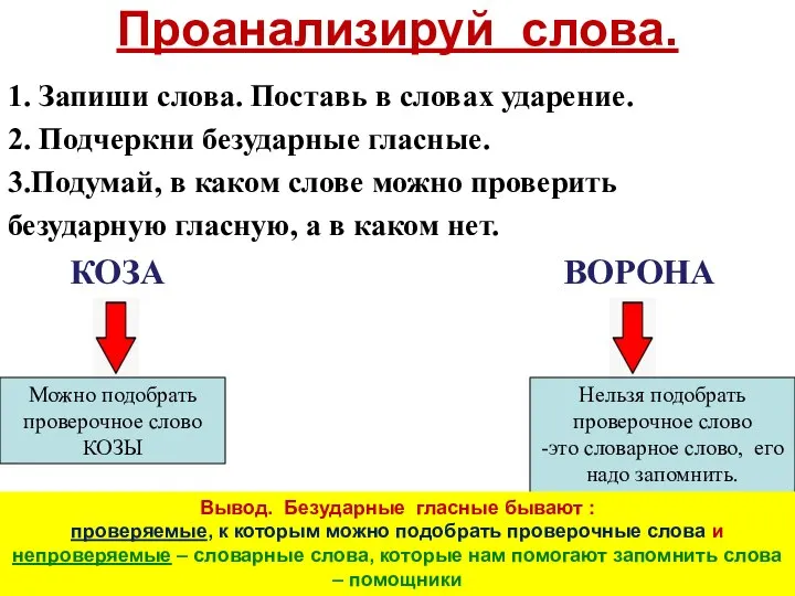 Проанализируй слова. 1. Запиши слова. Поставь в словах ударение. 2. Подчеркни безударные