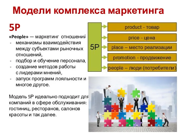 Модели комплекса маркетинга 5P «People» — маркетинг отношений. механизмы взаимодействия между субъектами