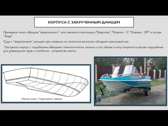 КОРПУСА С ЗАКРУЧЕННЫМ ДНИЩЕМ Примером таких обводов "закрученного" типа являются мотолодки "Воронеж",