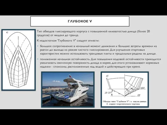 ГЛУБОКОЕ V Тип обводов глиссирующего корпуса с повышенной килеватостью днища (более 20