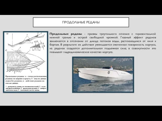 ПРОДОЛЬНЫЕ РЕДАНЫ Продольные реданы - призмы треугольного сечения с горизонтальной нижней гранью