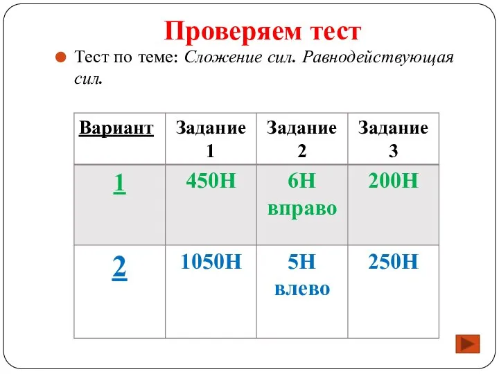 Проверяем тест Тест по теме: Сложение сил. Равнодействующая сил.