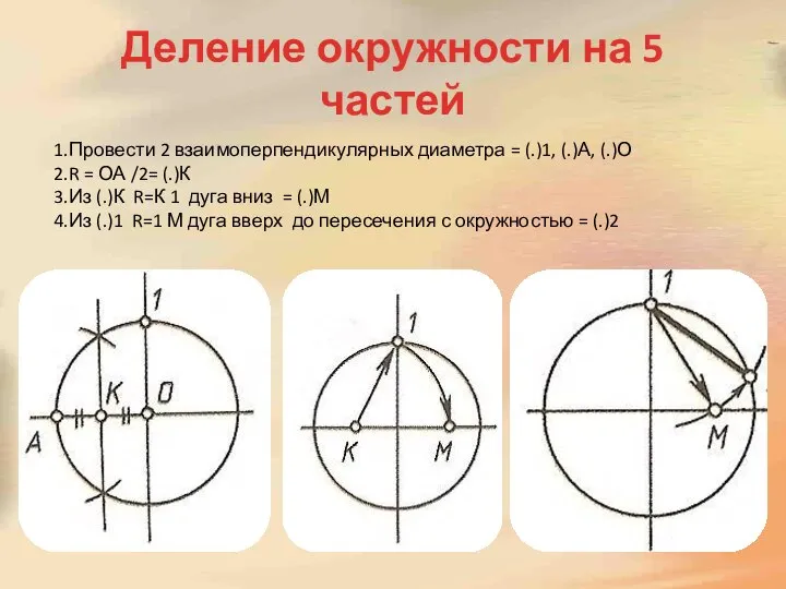 Деление окружности на 5 частей Провести 2 взаимоперпендикулярных диаметра = (.)1, (.)А,