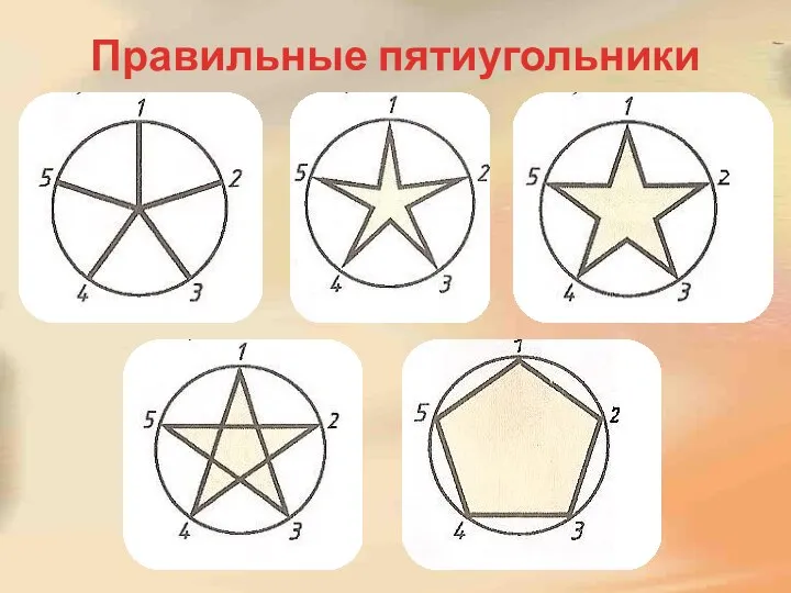Правильные пятиугольники
