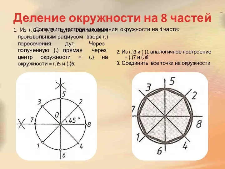 Деление окружности на 8 частей 1. Из (.)2. и (.)3. дуги одинаковым