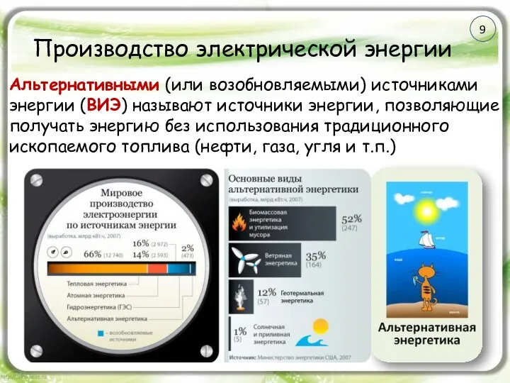 Производство электрической энергии Альтернативными (или возобновляемыми) источниками энергии (ВИЭ) называют источники энергии,