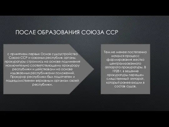 ПОСЛЕ ОБРАЗОВАНИЯ СОЮЗА ССР с принятием первых Основ судоустройства Союза ССР и