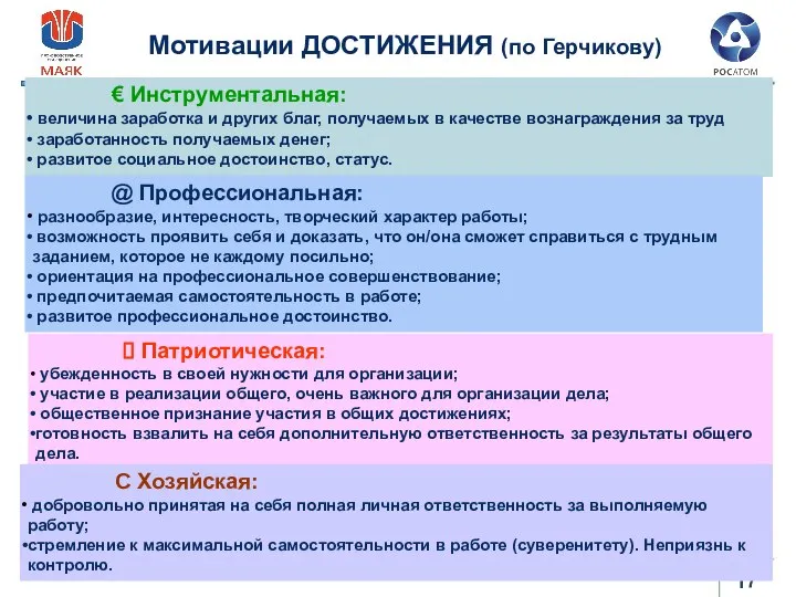 Мотивации ДОСТИЖЕНИЯ (по Герчикову) € Инструментальная: величина заработка и других благ, получаемых