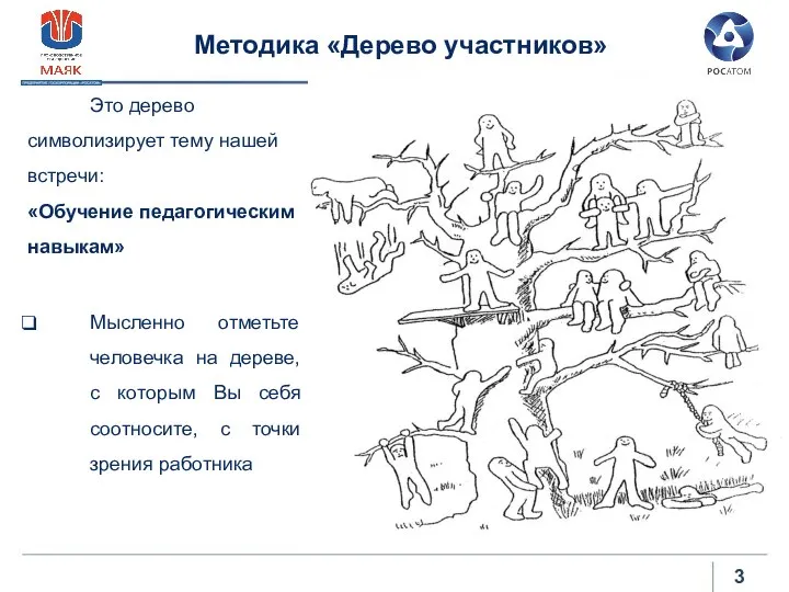 Методика «Дерево участников» Это дерево символизирует тему нашей встречи: «Обучение педагогическим навыкам»