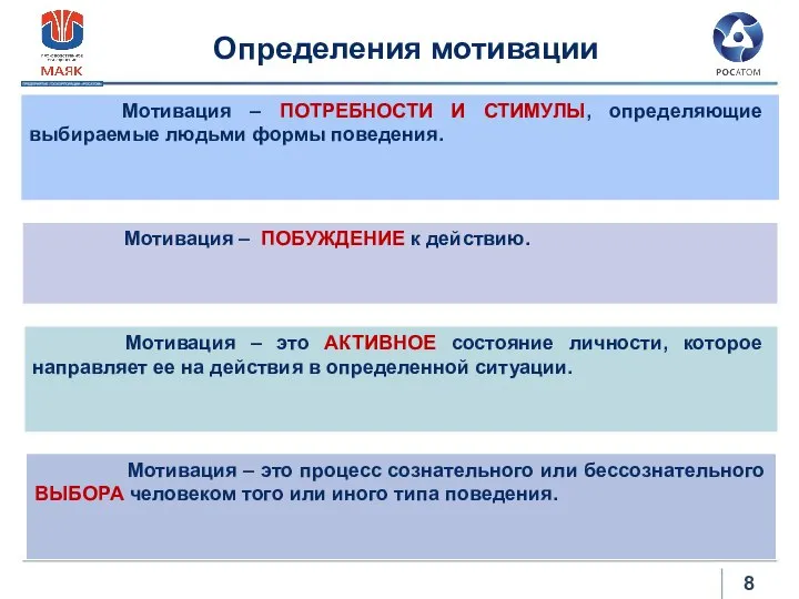 Определения мотивации Мотивация – ПОТРЕБНОСТИ И СТИМУЛЫ, определяющие выбираемые людьми формы поведения.