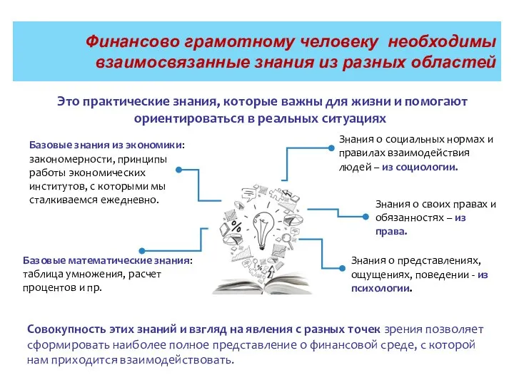 Это практические знания, которые важны для жизни и помогают ориентироваться в реальных