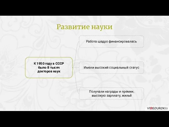 Работа щедро финансировалась К 1950 году в СССР было 8 тысяч докторов