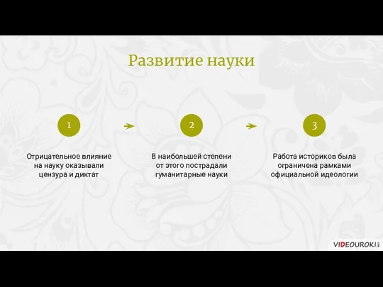 Отрицательное влияние на науку оказывали цензура и диктат В наибольшей степени от