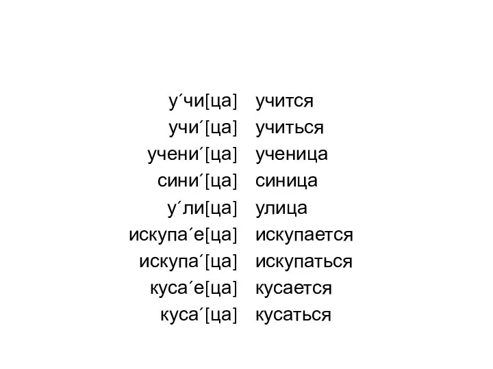 у´чи[ца] учи´[ца] учени´[ца] сини´[ца] у´ли[ца] искупа´е[ца] искупа´[ца] куса´е[ца] куса´[ца] учится учиться ученица