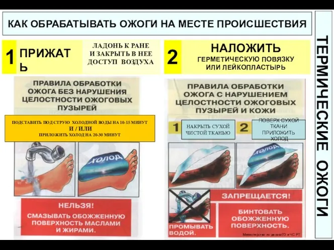 КАК ОБРАБАТЫВАТЬ ОЖОГИ НА МЕСТЕ ПРОИСШЕСТВИЯ 1 ПРИЖАТЬ ТЕРМИЧЕСКИЕ ОЖОГИ ЛАДОНЬ К