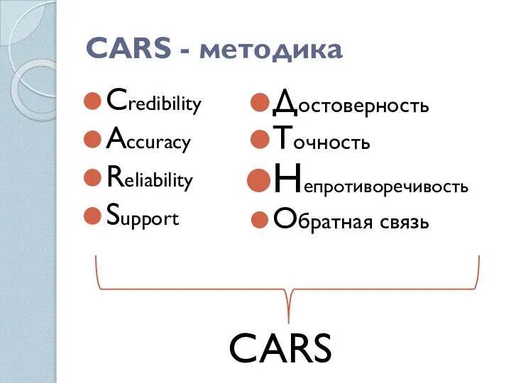 CARS - методика Credibility Accuracy Reliability Support Достоверность Точность Непротиворечивость Обратная связь CARS