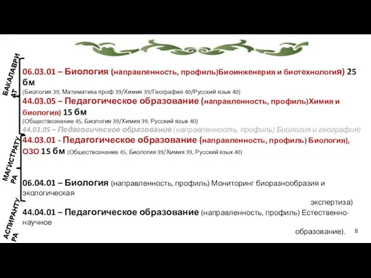 06.03.01 – Биология (направленность, профиль)Биоинженерия и биотехнология) 25 бм (Биология 39, Математика