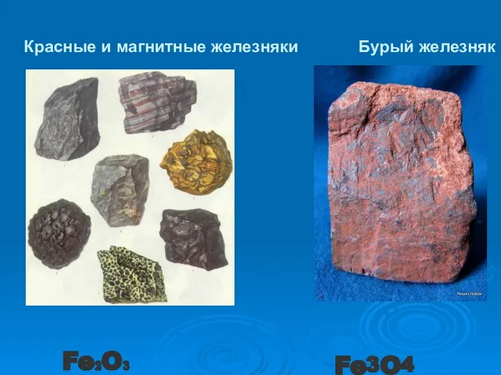 Красные и магнитные железняки Бурый железняк Fe₂O₃ Fe3O4