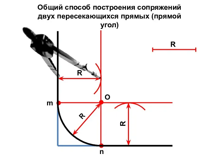 Общий способ построения сопряжений двух пересекающихся прямых (прямой угол) R R О R