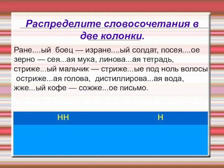 Распределите словосочетания в две колонки. Ране....ый боец — изране....ый солдат, посея....ое зерно