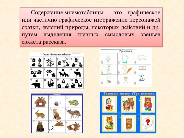 Содержание мнемотаблицы – это графическое или частично графическое изображение персонажей сказки, явлений