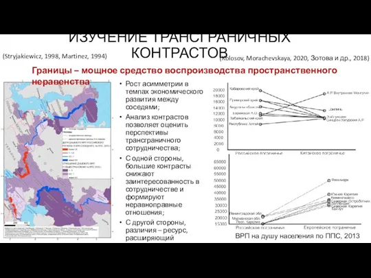 ИЗУЧЕНИЕ ТРАНСГРАНИЧНЫХ КОНТРАСТОВ Рост асимметрии в темпах экономического развития между соседями; Анализ