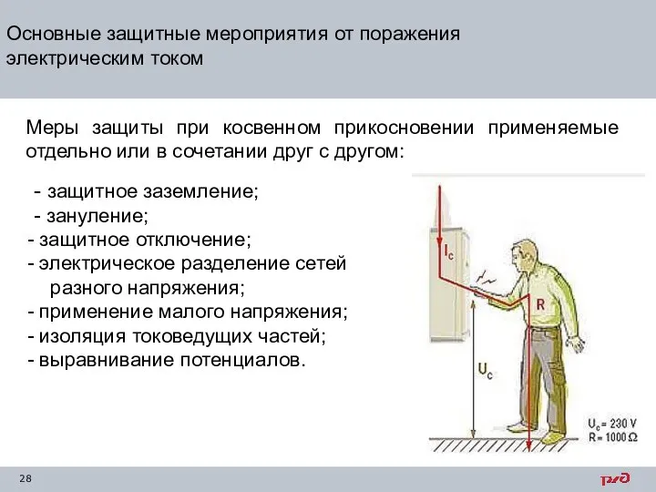 Основные защитные мероприятия от поражения электрическим током Меры защиты при косвенном прикосновении