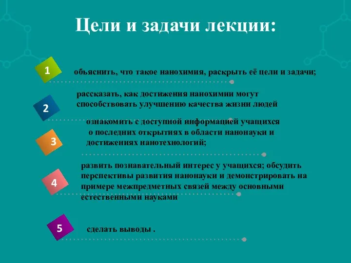 Цели и задачи лекции: объяснить, что такое нанохимия, раскрыть её цели и