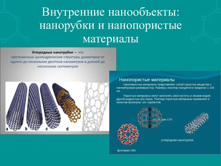 Внутренние нанообъекты: нанорубки и нанопористые материалы