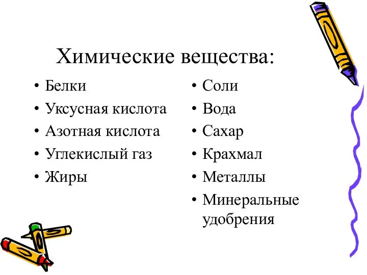 Химические вещества: Белки Уксусная кислота Азотная кислота Углекислый газ Жиры Соли Вода