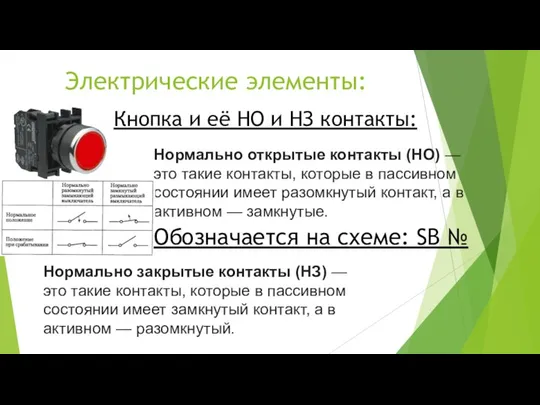 Электрические элементы: Кнопка и её НО и НЗ контакты: Нормально открытые контакты