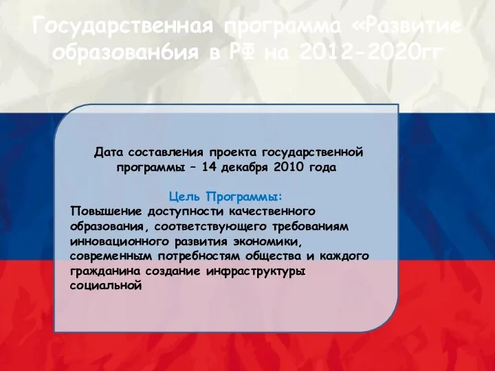 Государственная программа «Развитие образован6ия в РФ на 2012-2020гг Дата составления проекта государственной