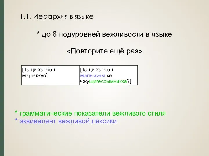 1.1. Иерархия в языке * до 6 подуровней вежливости в языке «Повторите