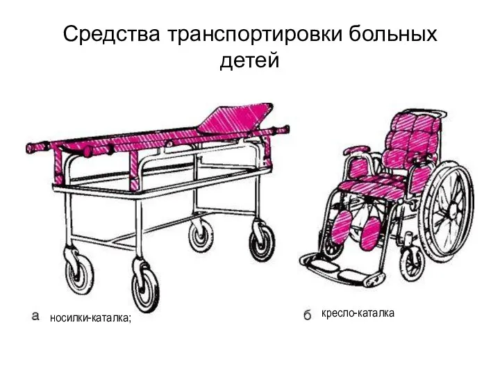 Средства транспортировки больных детей носилки-каталка; кресло-каталка