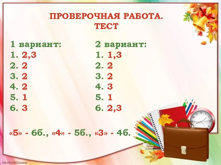 ПРОВЕРОЧНАЯ РАБОТА. ТЕСТ 1 вариант: 1. 2,3 2. 2 3. 2 4.