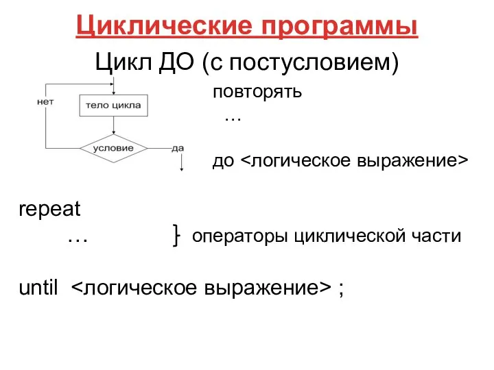 Цикл ДО (с постусловием) Циклические программы repeat … until ; повторять … до