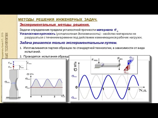 МЕТОДЫ РЕШЕНИЯ ИНЖЕНЕРНЫХ ЗАДАЧ. Экспериментальные методы решения. Задачи определения предела усталостной прочности