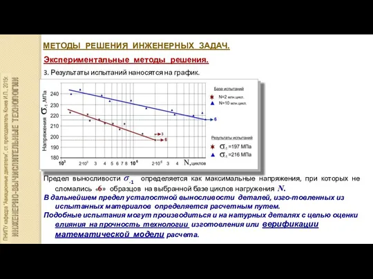 МЕТОДЫ РЕШЕНИЯ ИНЖЕНЕРНЫХ ЗАДАЧ. Экспериментальные методы решения. 3. Результаты испытаний наносятся на