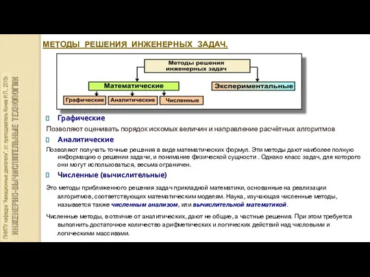 МЕТОДЫ РЕШЕНИЯ ИНЖЕНЕРНЫХ ЗАДАЧ. Графические Позволяют оценивать порядок искомых величин и направление