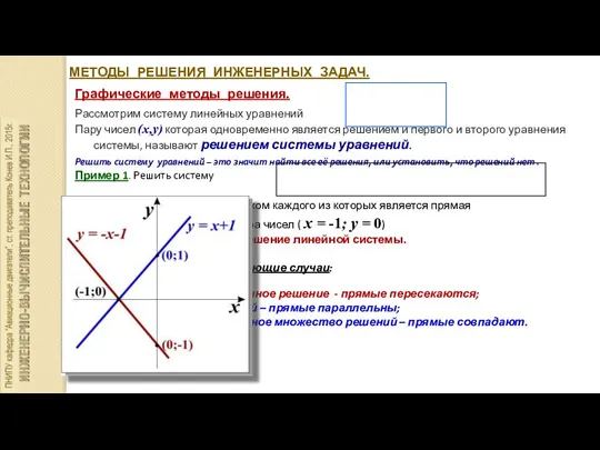 МЕТОДЫ РЕШЕНИЯ ИНЖЕНЕРНЫХ ЗАДАЧ. Графические методы решения. Рассмотрим систему линейных уравнений Пару