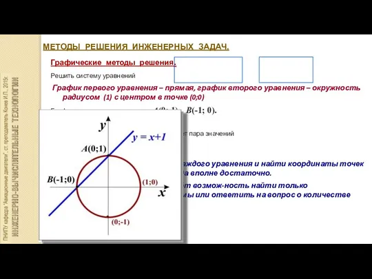 МЕТОДЫ РЕШЕНИЯ ИНЖЕНЕРНЫХ ЗАДАЧ. Графические методы решения. Решить систему уравнений График первого