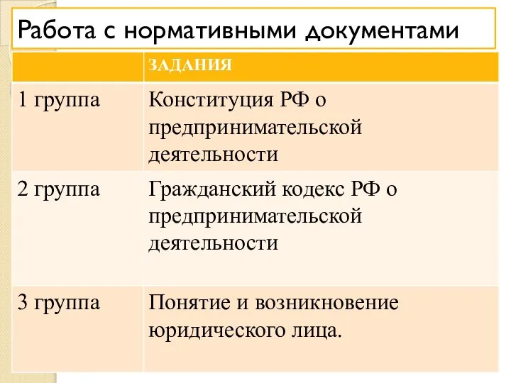 Работа с нормативными документами