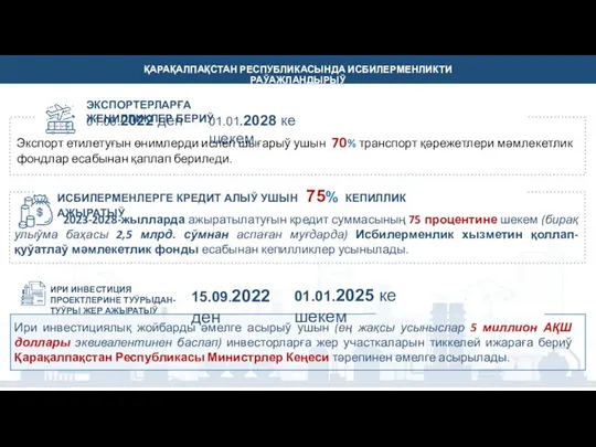 ҚАРАҚАЛПАҚСТАН РЕСПУБЛИКАСЫНДА ИСБИЛЕРМЕНЛИКТИ РАЎАЖЛАНДЫРЫЎ 2023-2028-жылларда ажыратылатуғын кредит суммасының 75 процентине шекем (бирақ