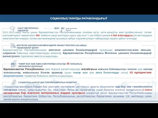 СОЦИАЛЛЫҚ ТАРАЎДЫ РАЎАЖЛАНДЫРЫЎ Қарақалпақстан Республикасы ҳәм Хорезм ўәлаятларында жасайтуғын жасына байланыслы пенсия