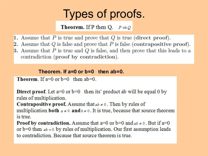 Types of proofs. Theorem. If a=0 or b=0 then ab=0.