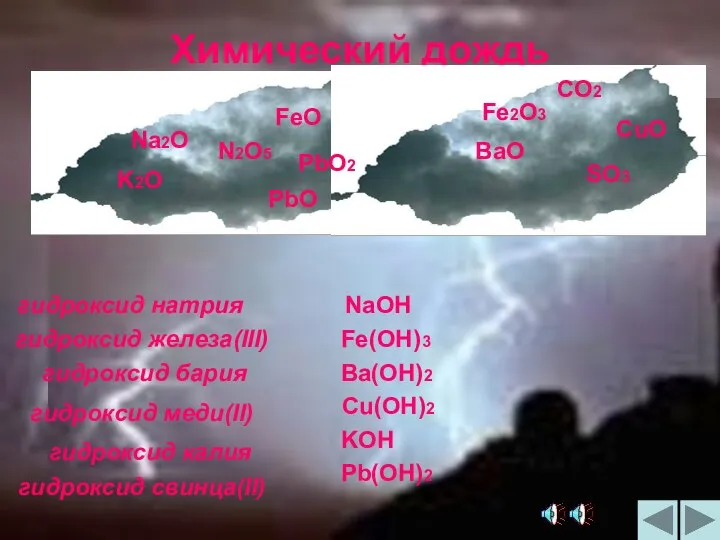 Химический дождь NaOH Fe(OH)3 Ba(OH)2 Cu(OH)2 KOH Pb(OH)2 гидроксид натрия гидроксид железа(III)