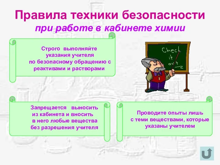 Правила техники безопасности при работе в кабинете химии Строго выполняйте указания учителя